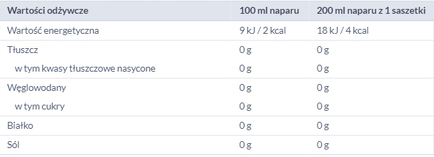 98adb53109b563f13b17ccbf88d9486e